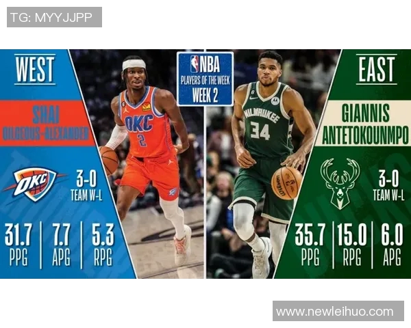 新赛季25位加拿大球员加盟NBA亚历山大领衔展现实力